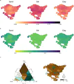 Soil texture prediction with Bayesian generalized additive models for spatial compositional data