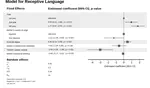 Early parental mental health and postnatal bonding as predictors of neurodevelopmental outcomes in very preterm or very low birth weight infants: A three-year prospective study